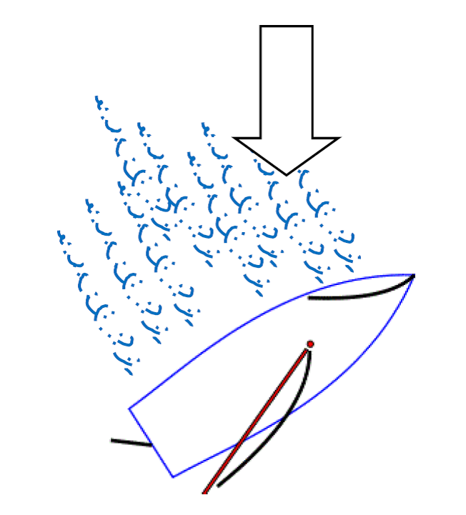 dibujo flecha indicando un punto en embarcación