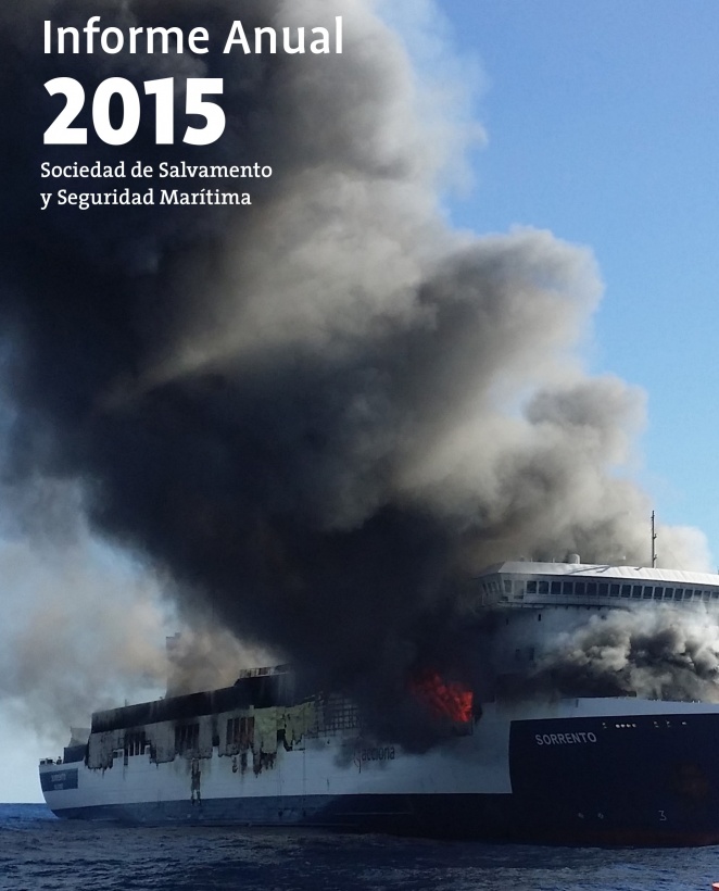 portada Informe anual 2015
