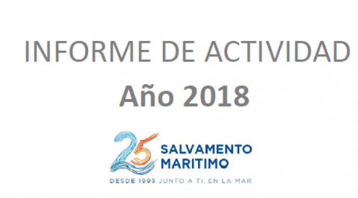 portada informe Actividad 2018