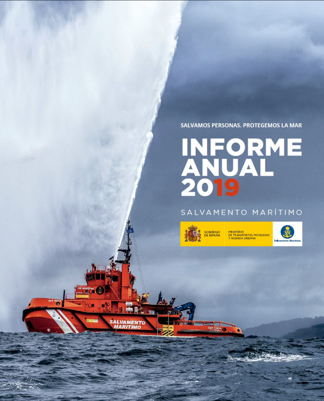 Portada Informe Anual 2019